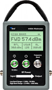 4480A-Wattmeter-dBm-400