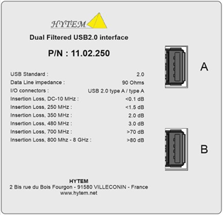 Interface USB2 double pour cage de Faraday RF11-02-250 Face Hytem